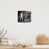 Camille Pissarro Zedign Art Poster #472-2 (Küche)