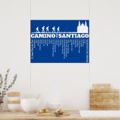 Camino de Santiago Der Weg von st James 0321 Poster (Küche)