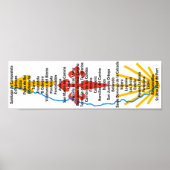 Camino de Santiago Poster (Vorne)