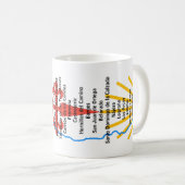 Camino de Santiago Tasse (VorderseiteRechts)