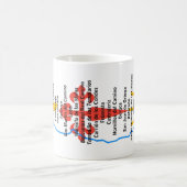 Camino de Santiago Tasse (Mittel)