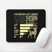 Camo Usa Flag Hunter Reasons Why I Missed The Deer Mousepad (Mit Mouse)