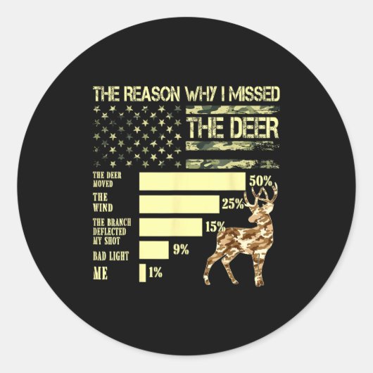 Camo Usa Flag Hunter Reasons Why I Missed The Deer Runder Aufkleber (Vorderseite)