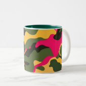 Camouflage Abstrakte Keramik Tasse (VorderseiteRechts)