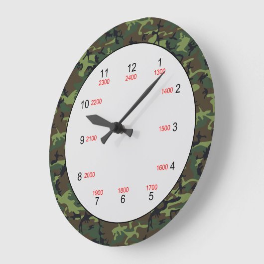 Camouflage an der Grenze - Uhr (Winkel)