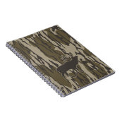 Camouflage Bottomland JagdElch Notizblock (Rechte Seite)