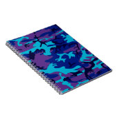 Camouflage Dark Blue & Lila Pattern Notizblock (Rechte Seite)