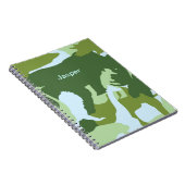 Camouflage dieren kladblok notizblock (Rechte Seite)