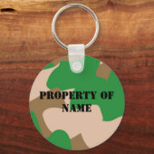 Camouflage, Eigentum des Namens Schlüsselanhänger (Vorderseite)