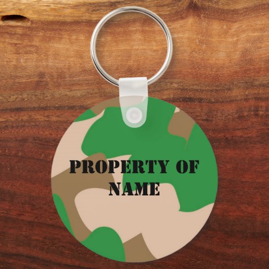 Camouflage, Eigentum des Namens Schlüsselanhänger (Vorderseite)