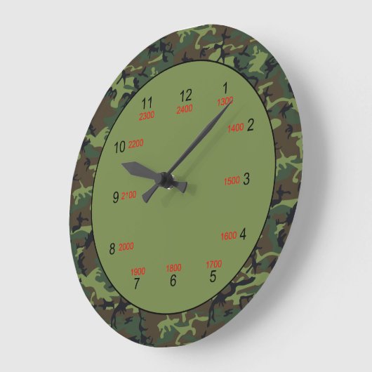 Camouflage grüne Uhr der militärischen Zeitmauer (Winkel)