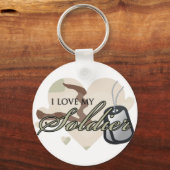 Camouflage Heart Schlüsselanhänger (Vorderseite)