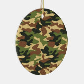 camouflage keramik ornament (Rechts)