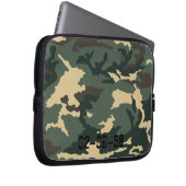 Camouflage Laptopschutzhülle (Vorne Rechts)
