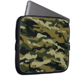 Camouflage Laptopschutzhülle (Vorne Rechts)