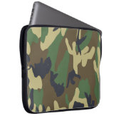 Camouflage Notebook-Gehäuse Laptopschutzhülle (Vorne Rechts)
