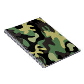 Camouflage Notizblock (Rechte Seite)
