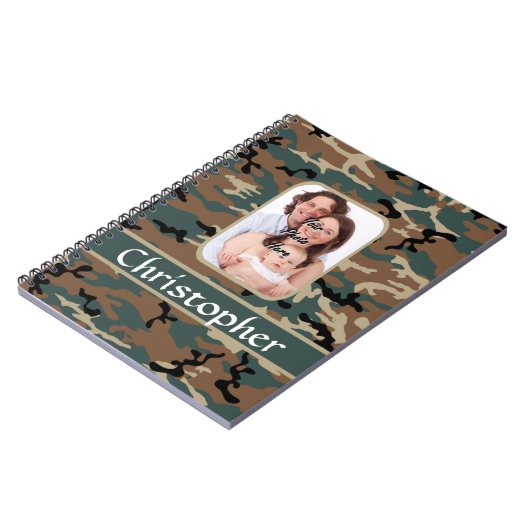 Camouflage Notizblock (Linke Seite)