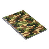 camouflage notizblock (Rechte Seite)