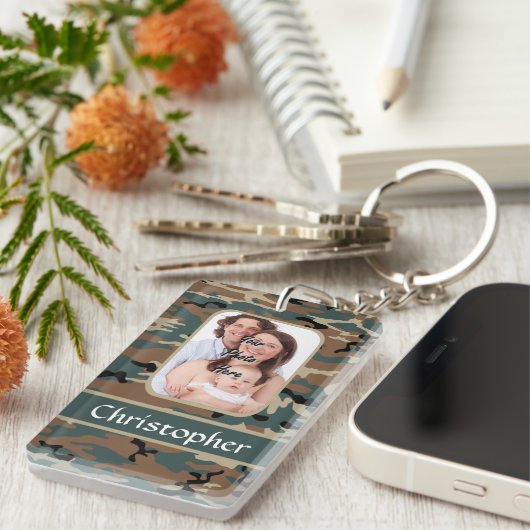 Camouflage Schlüsselanhänger (Vorderseite rechts)