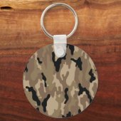 Camouflage Schlüsselanhänger (Vorderseite)