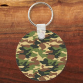 camouflage schlüsselanhänger (Vorderseite)