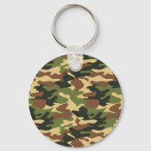 camouflage schlüsselanhänger (Rückseite)
