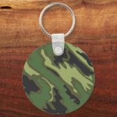 Camouflage Schlüsselanhänger (Vorderseite)