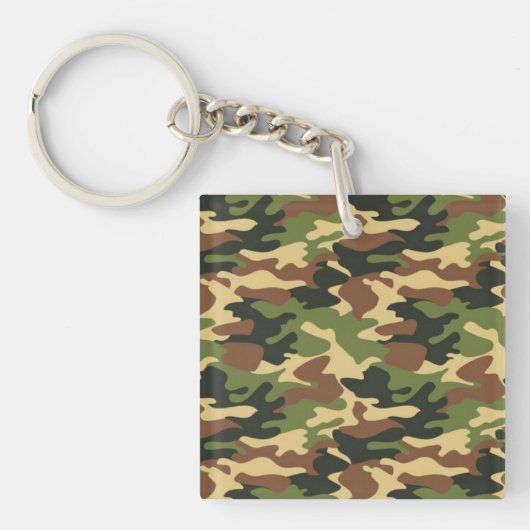 camouflage schlüsselanhänger (Vorderseite)
