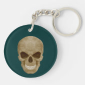 Camouflage Skull Schlüsselkette Schlüsselanhänger (Rückseite)