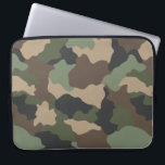 Camouflage Woodland Camouflage Khaki Tan Black Laptopschutzhülle<br><div class="desc">Tragen Sie Ihren Computer-Laptop mit diesem gemusterten Notebook-Ärmel im Stil. Diese trendige Waldlandschaft Camouflage ist farblich in Chaki,  Salbeigrün,  Bräune,  Braun und Holzkohle schwarz gehalten. Ein einzigartiges Geschenk für Familien und Freunde,  die im Militär sind,  oder einfach nur mit der Liebe Tarnung. Entworfen von Künstler ©Susan Coffey.</div>