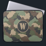 Camouflage Woodland Camouflage Khaki Tan Black Mon Laptopschutzhülle<br><div class="desc">Tragen Sie Ihren Laptop stilvoll mit diesem gemusterten Notebook-Ärmel. Diese trendige Waldlandschaft Camouflage ist in khaki, sage grün, braun, braun und kohleschwarz gehalten. Passen Sie Ihre mit Monogramm Initialisierung in einer Bräunungstyp auf schwarz an. Ein einzigartiges Geschenk für Familie und Freunde, die im Militär sind oder einfach nur mit der...</div>