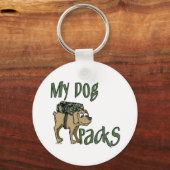 Camp Dog Schlüsselanhänger (Vorderseite)