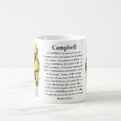 Campbell, der Ursprung, die Bedeutung und das Kaffeetasse (Mittel)