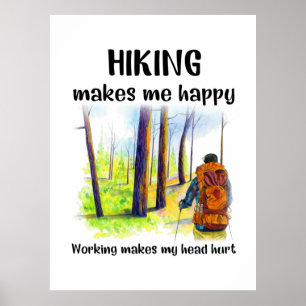 Camper-Geschenk   Wandern macht mich zum Geburtsta Poster