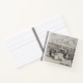 Campfire Journal Ledger Notizblock (Innenseite)