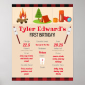 Camping 1 Geburtstag Meilenstein Poster (Vorne)