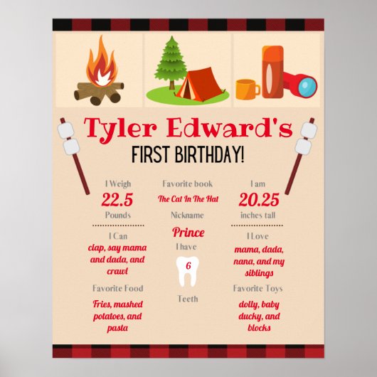 Camping 1 Geburtstag Meilenstein Poster (Vorne)