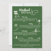 Camping Glamping Camp Wochenende Grün 30. Geburtst Einladung (Rückseite)