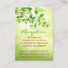 Camping-/Natureinweisungskarte für die Laufflächen Begleitkarte