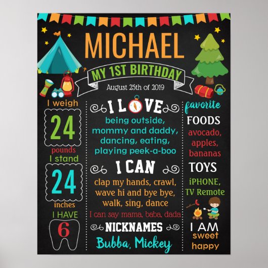 Camping Outdoor First Birthday Chalkboard Schild (Vorne)
