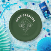 Camping-Thema-Junggesellinnenabschied Pappteller (Party)