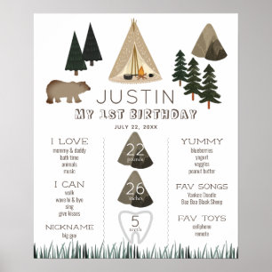 Camping Zelt Bärenjunge 1. Geburtstag Meilenstein Poster