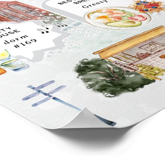 Campus Überlebensführer | Funny Uni Student Gesche Poster (Ecke)