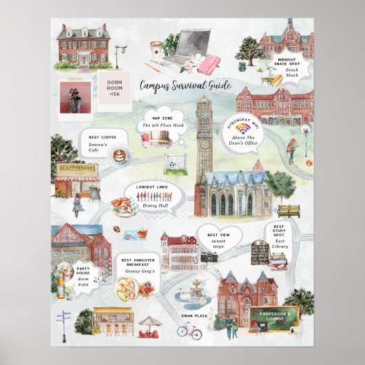 Campus Überlebensführer | Funny Uni Student Gesche Poster (Vorne)
