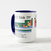 Can I Lick It Chemistry Periodic Table–Fun Science Tasse (Vorderseite Links)