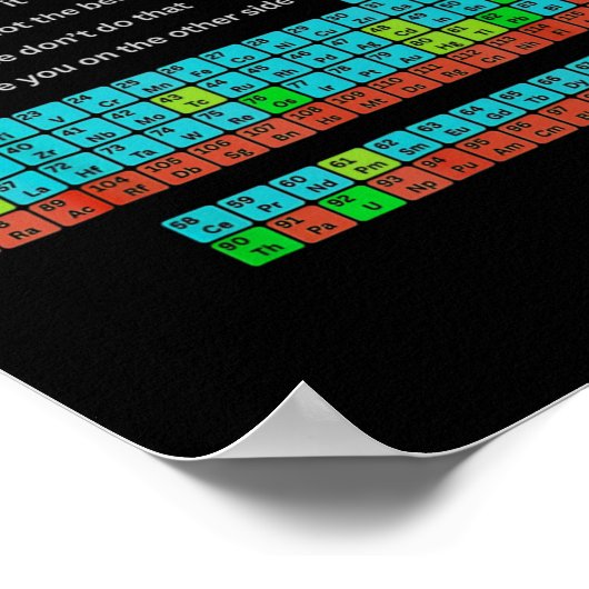 Can I Lick It Funny Back To School Periodic Table  Poster (Ecke)