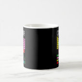 Can I Lick It Periodic Table Chart Science Teacher Kaffeetasse (Mittel)