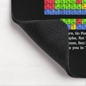 Can I Lick It Periodic Table Chart Science Teacher Mousepad (Ecke)