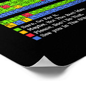 Can I Lick It Periodic Table Chart Science Teacher Poster (Ecke)